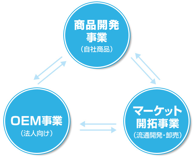 icon_company_new